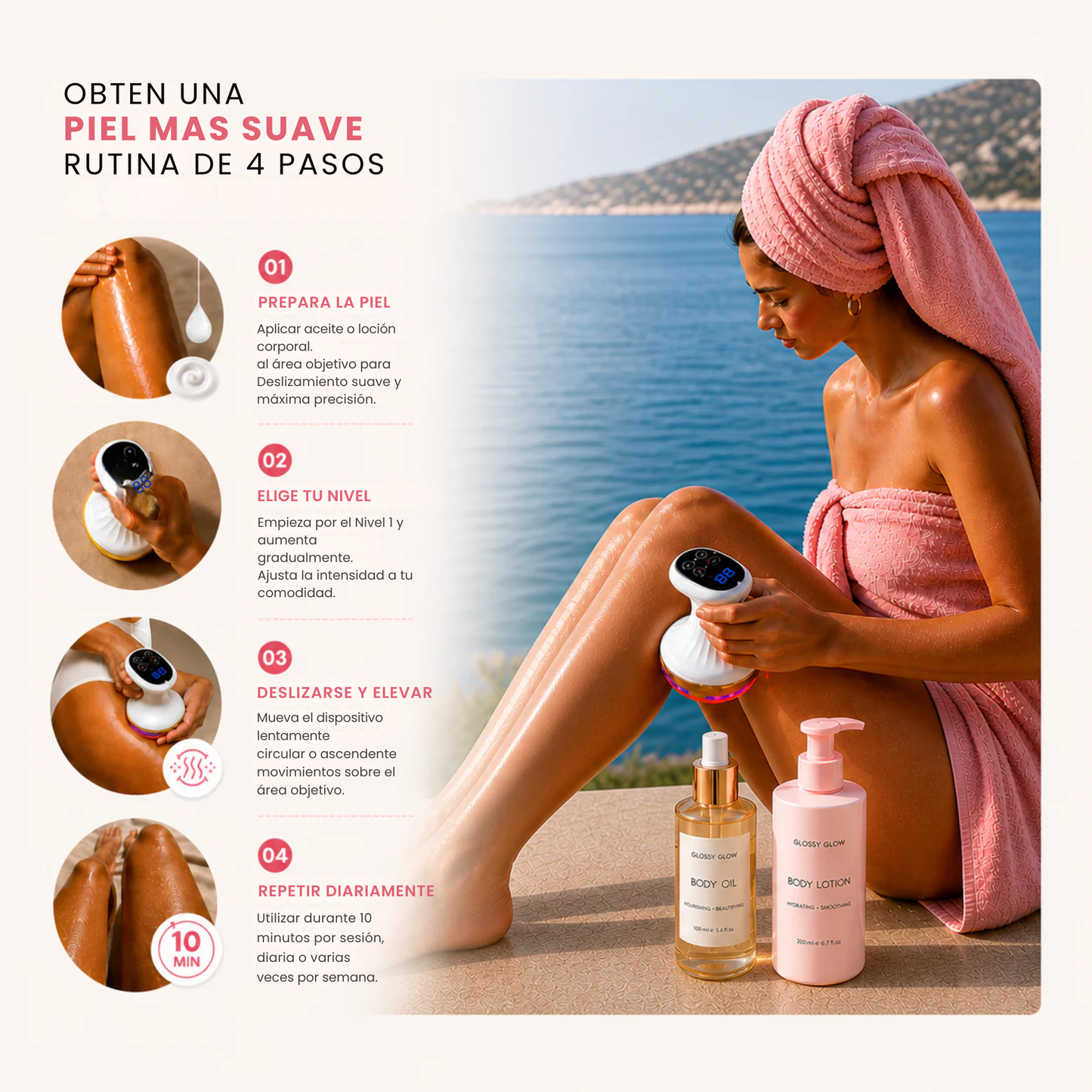 GlowLift® PRO
