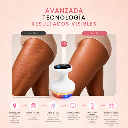 GlowLift®